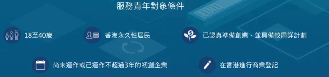 给钱还给地,香港永居在内地创业的隐藏福利这么多? 给钱还给地,香港永居在内地创业的隐藏福利这么多?